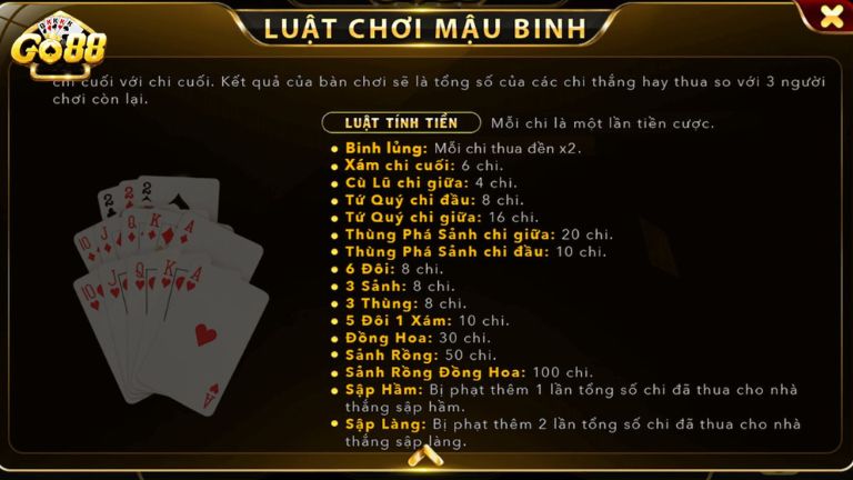 Kinh Nghiệm Chơi Mậu Binh Go88 Hiệu Quả, Làm Giàu Nhanh Chóng 3 Áp dụng nhiều chiến thuật cược Mậu Binh đan xen